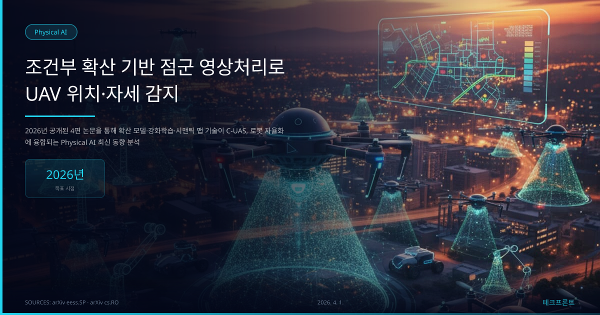 조건부 확산 기반 점군 영상처리로 UAV 위치·자세 감지 — Physical AI | 테크프론트