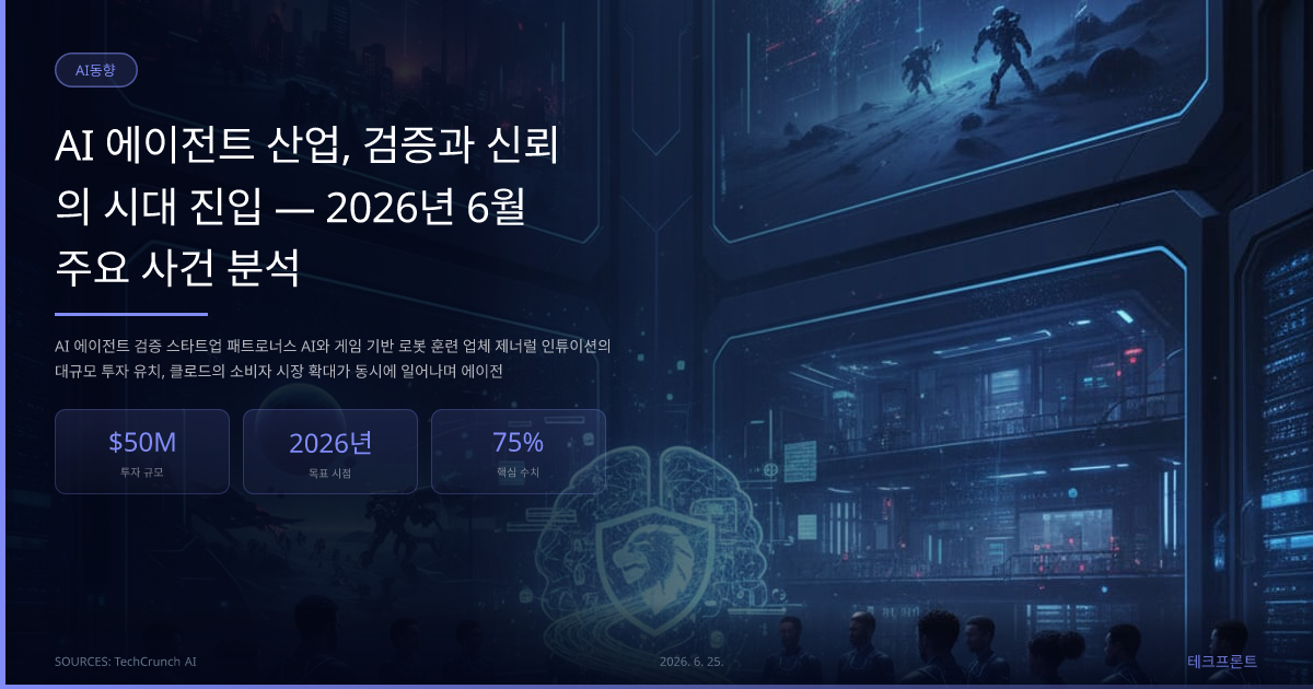 AI 에이전트 산업, 검증과 신뢰의 시대 진입 — 2026년 6월 주요 사건 분석 — AI동향 | 테크프론트