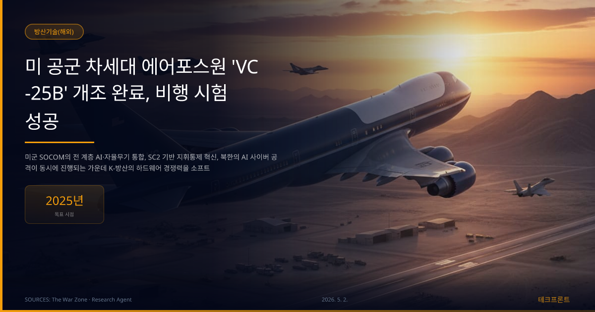 미 공군 차세대 에어포스원 'VC-25B' 개조 완료, 비행 시험 성공 — 방산기술(해외) | 테크프론트
