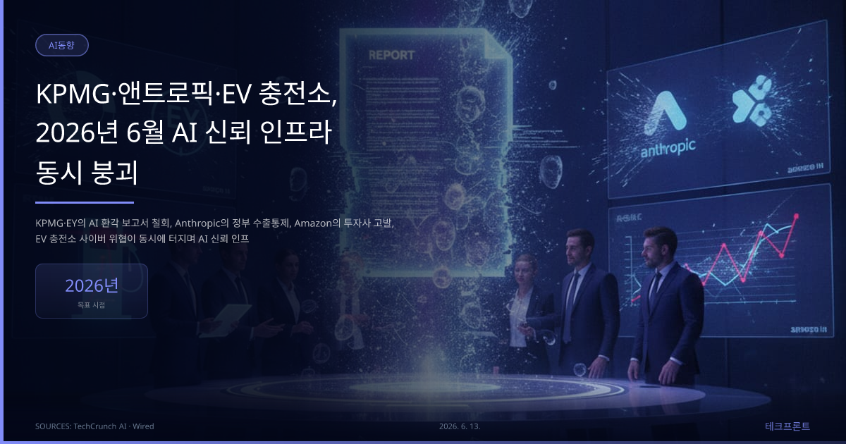 KPMG·앤트로픽·EV 충전소, 2026년 6월 AI 신뢰 인프라 동시 붕괴 — AI동향 | 테크프론트
