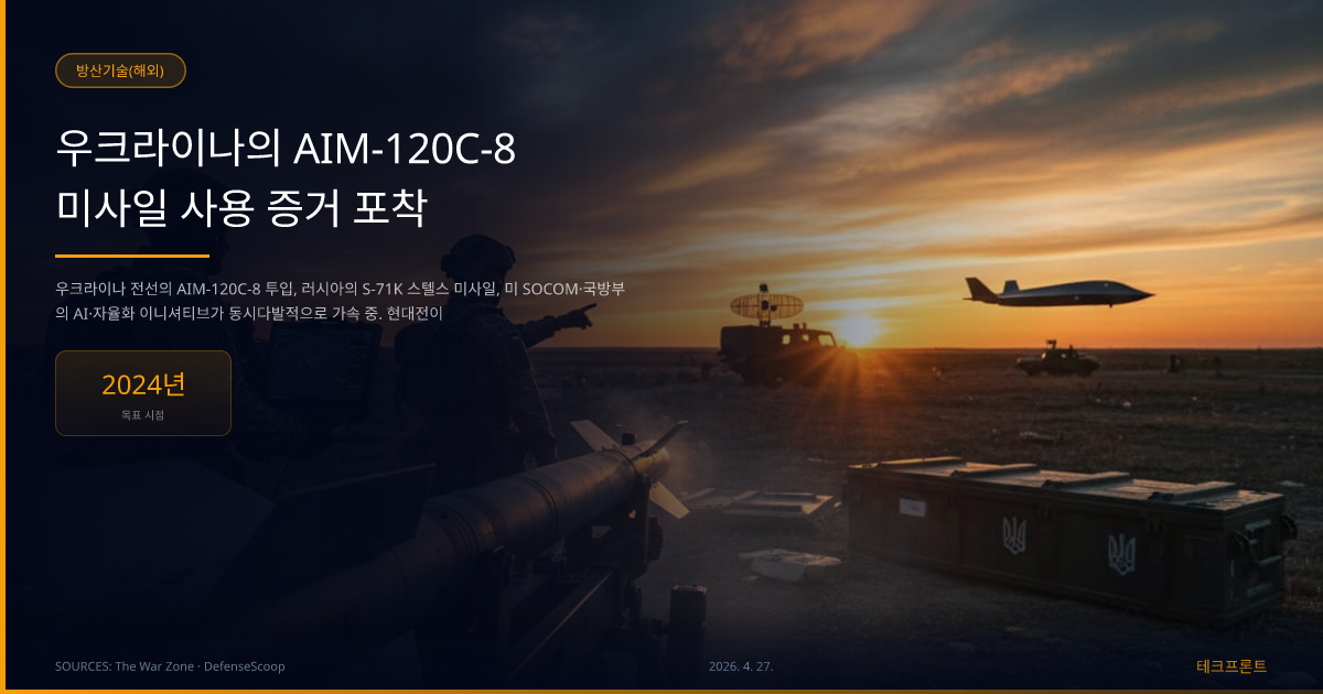 우크라이나의 AIM-120C-8 미사일 사용 증거 포착 — 방산기술(해외) | 테크프론트