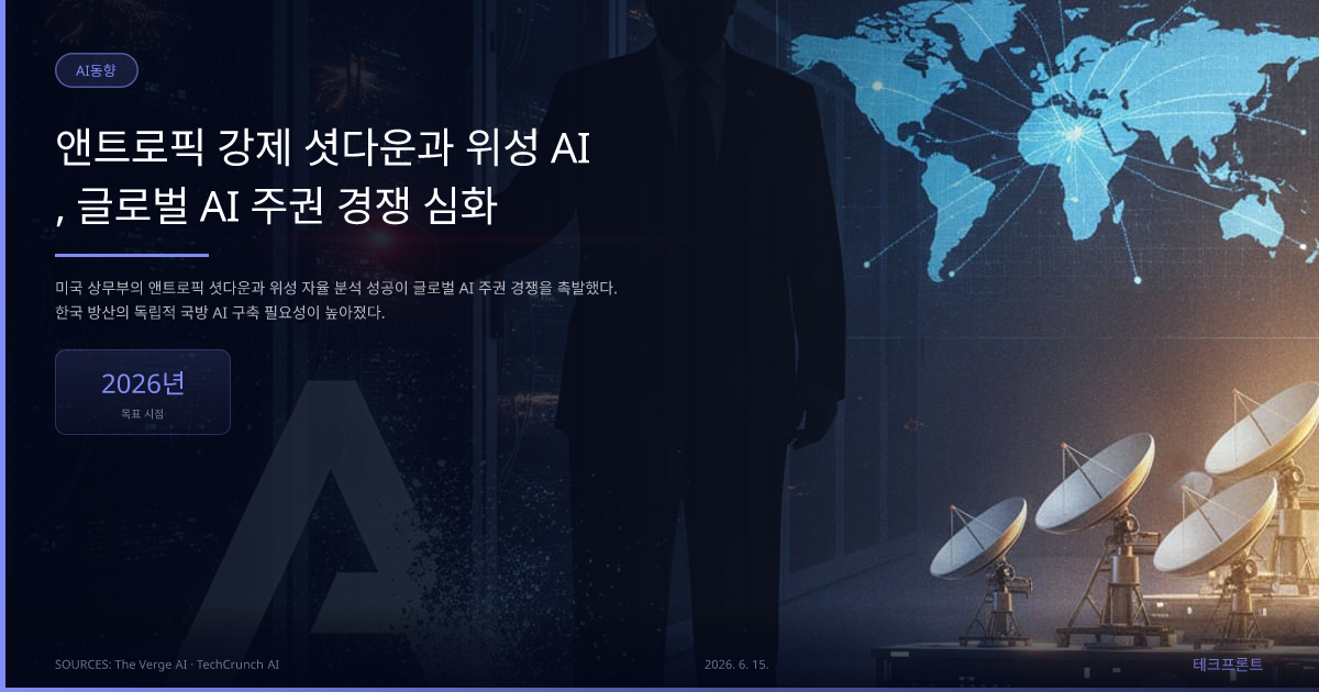 앤트로픽 강제 셧다운과 위성 AI, 글로벌 AI 주권 경쟁 심화 — AI동향 | 테크프론트