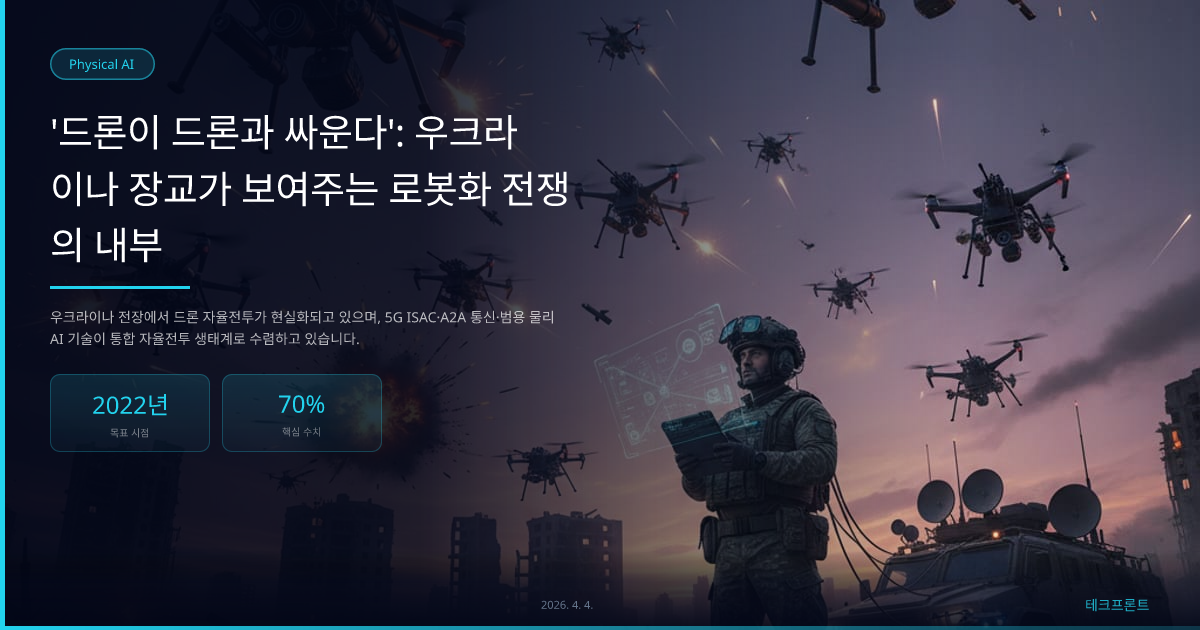 '드론이 드론과 싸운다': 우크라이나 장교가 보여주는 로봇화 전쟁의 내부 — Physical AI | 테크프론트