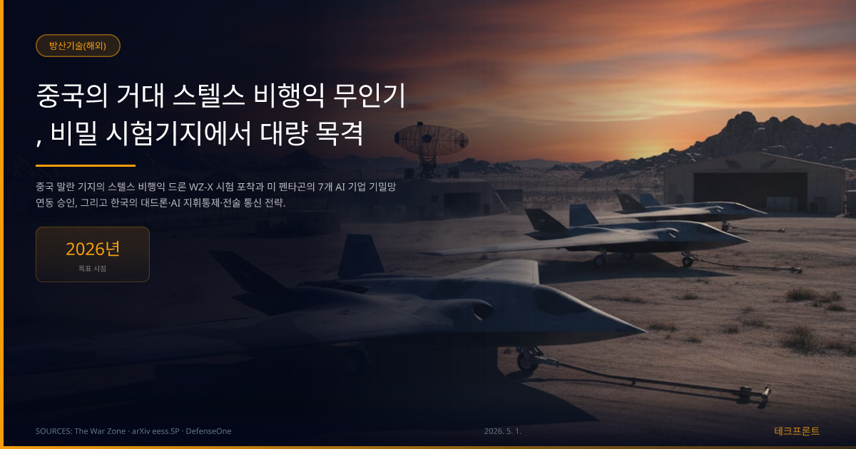 중국의 거대 스텔스 비행익 무인기, 비밀 시험기지에서 대량 목격 — 방산기술(해외) | 테크프론트