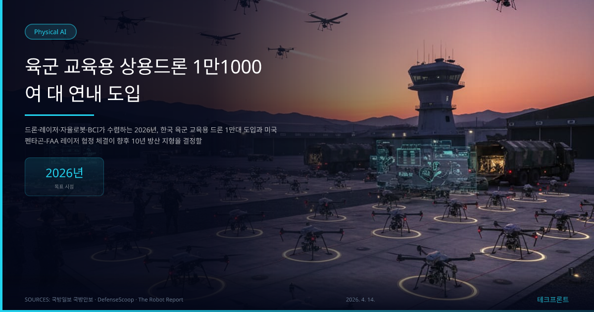 육군 교육용 상용드론 1만1000여 대 연내 도입 — Physical AI | 테크프론트