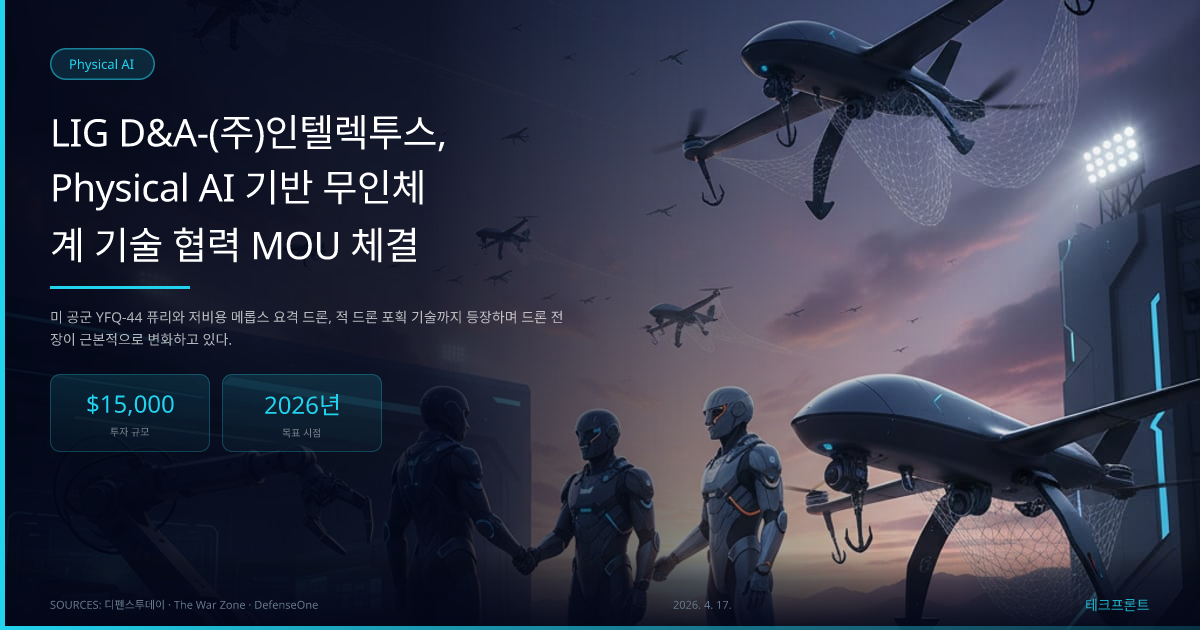 LIG D&A-(주)인텔렉투스, Physical AI 기반 무인체계 기술 협력 MOU 체결 — Physical AI | 테크프론트