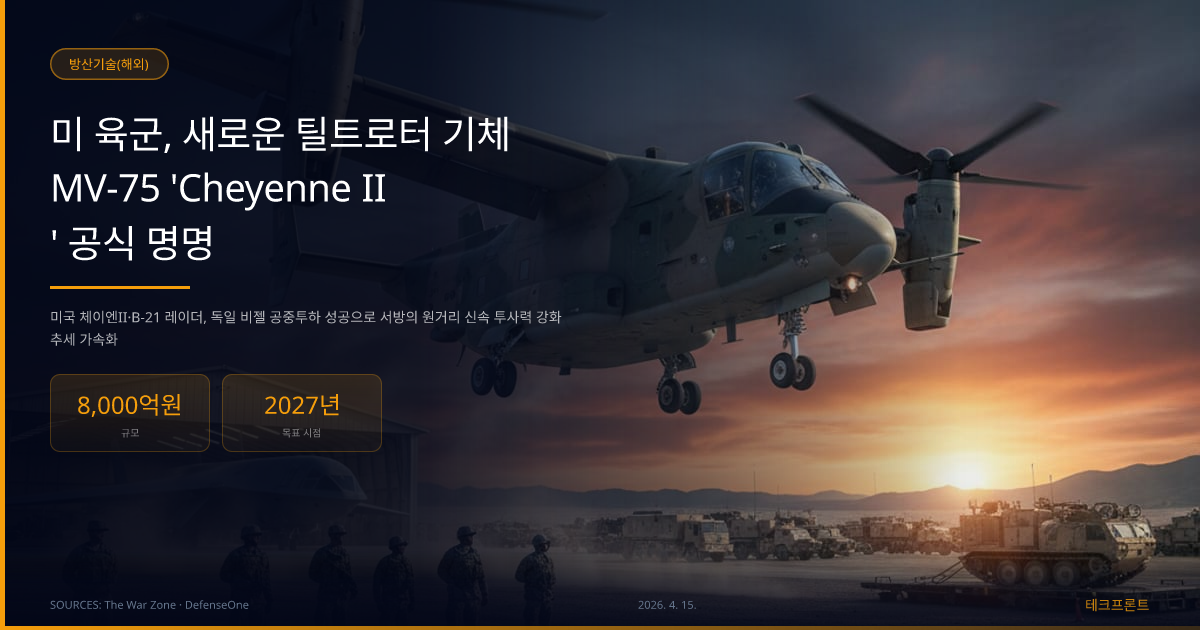 미 육군, 새로운 틸트로터 기체 MV-75 'Cheyenne II' 공식 명명 — 방산기술(해외) | 테크프론트