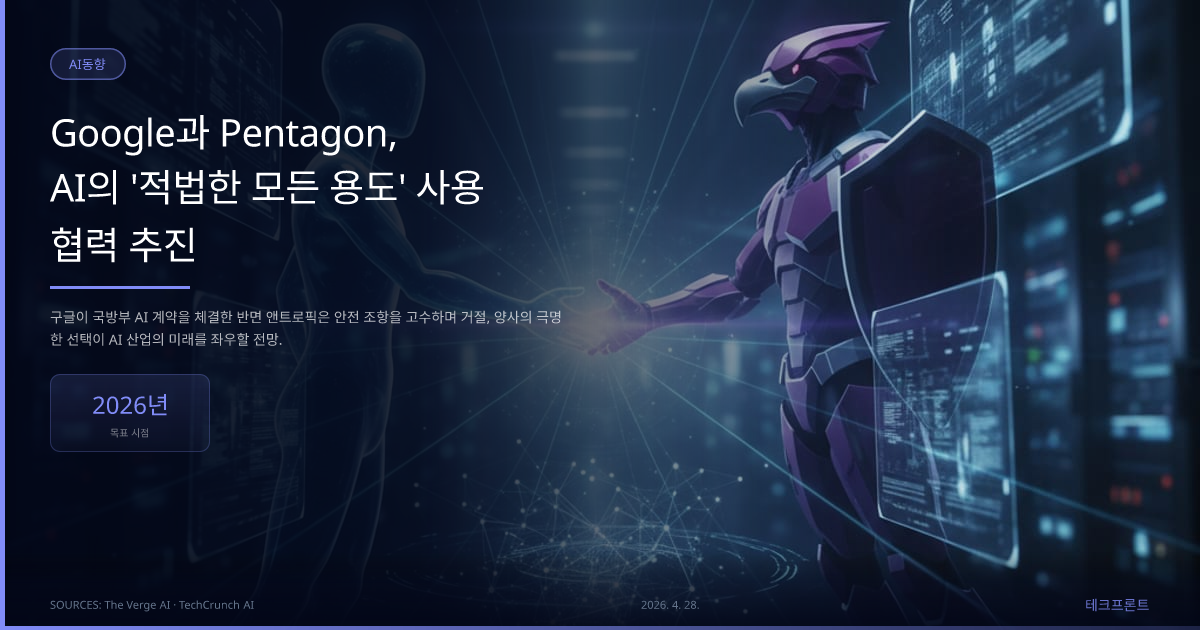 Google과 Pentagon, AI의 '적법한 모든 용도' 사용 협력 추진 — AI동향 | 테크프론트