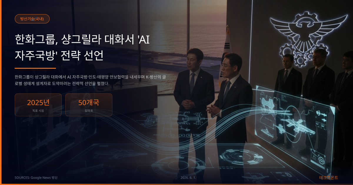 한화그룹, 샹그릴라 대화서 'AI 자주국방' 전략 선언 — 방산기술(국내) | 테크프론트