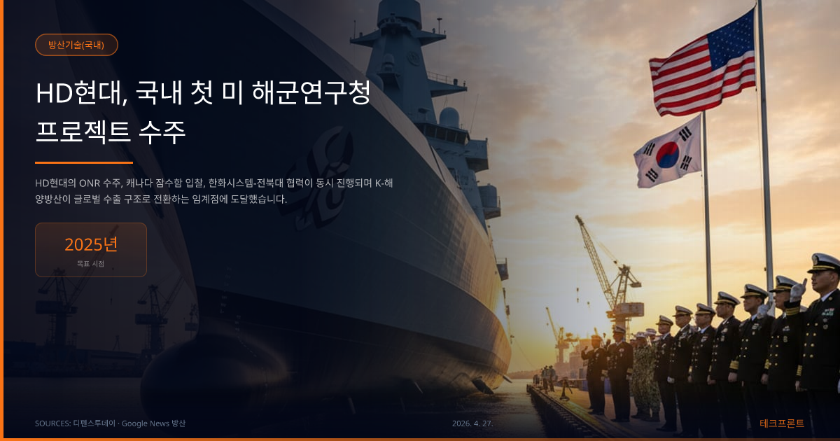 HD현대, 국내 첫 미 해군연구청 프로젝트 수주 — 방산기술(국내) | 테크프론트