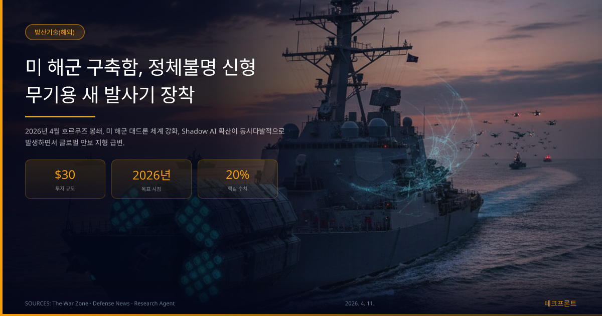 미 해군 구축함, 정체불명 신형 무기용 새 발사기 장착 — 방산기술(해외) | 테크프론트