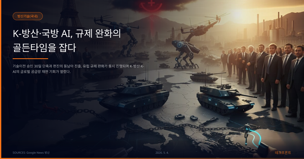 K-방산·국방 AI, 규제 완화의 골든타임을 잡다 — 방산기술(국내) | 테크프론트