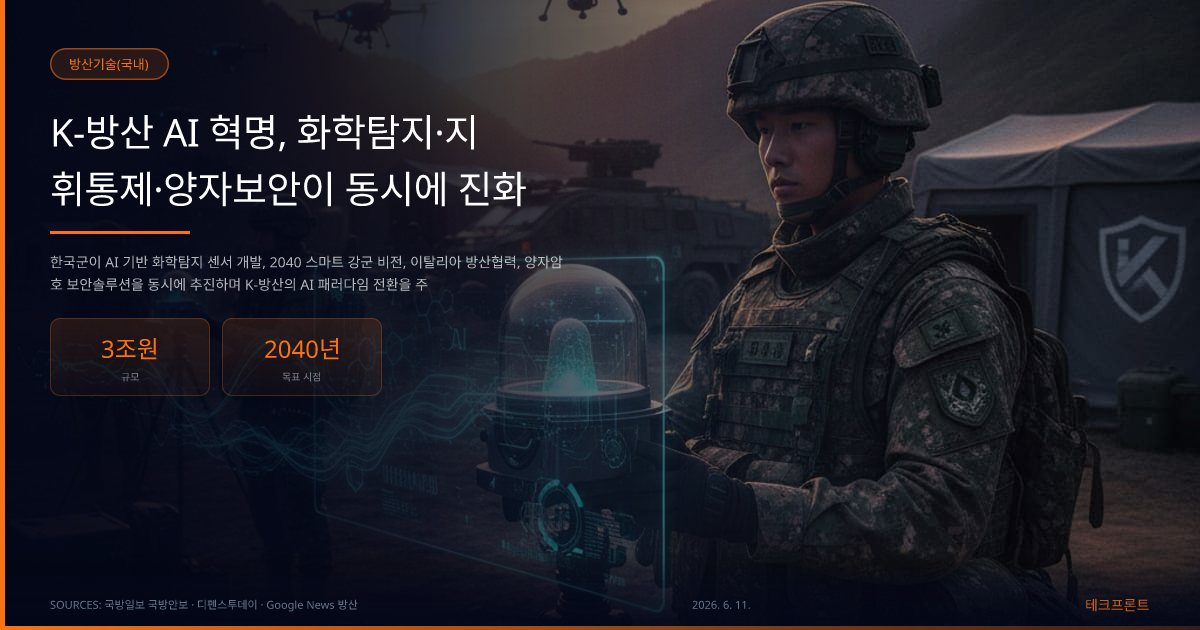 K-방산 AI 혁명, 화학탐지·지휘통제·양자보안이 동시에 진화 — 방산기술(국내) | 테크프론트