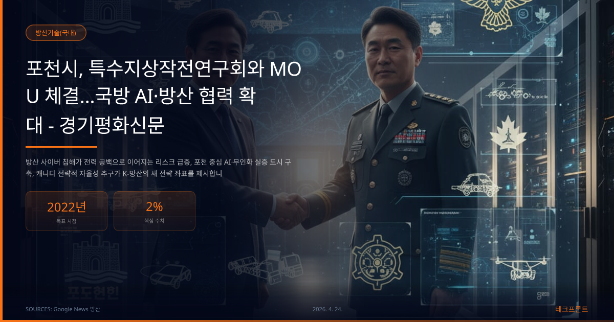 포천시, 특수지상작전연구회와 MOU 체결…국방 AI·방산 협력 확대 - 경기평화신문 — 방산기술(국내) | 테크프론트