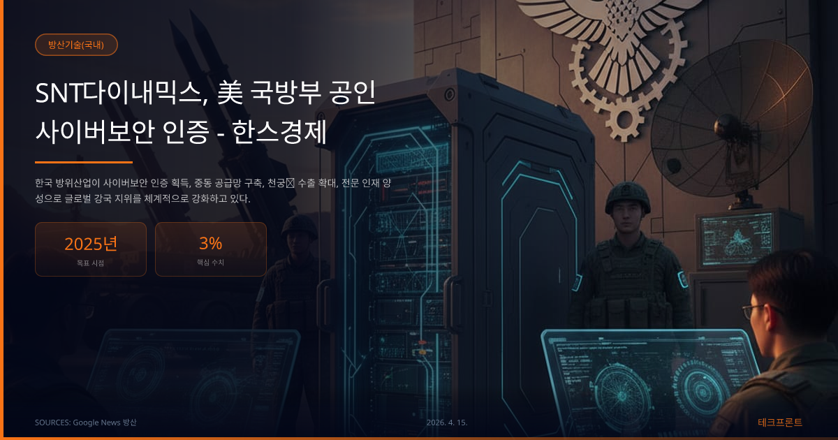SNT다이내믹스, 美 국방부 공인 사이버보안 인증 - 한스경제 — 방산기술(국내) | 테크프론트
