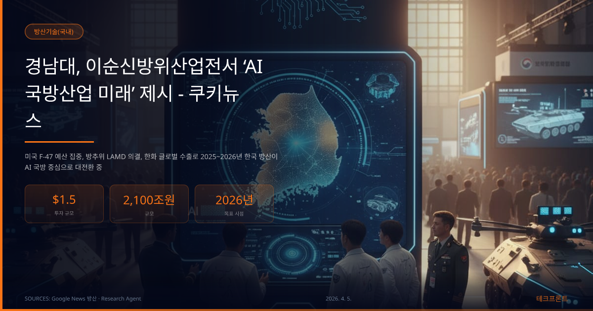 경남대, 이순신방위산업전서 ‘AI 국방산업 미래’ 제시 - 쿠키뉴스 — 방산기술(국내) | 테크프론트