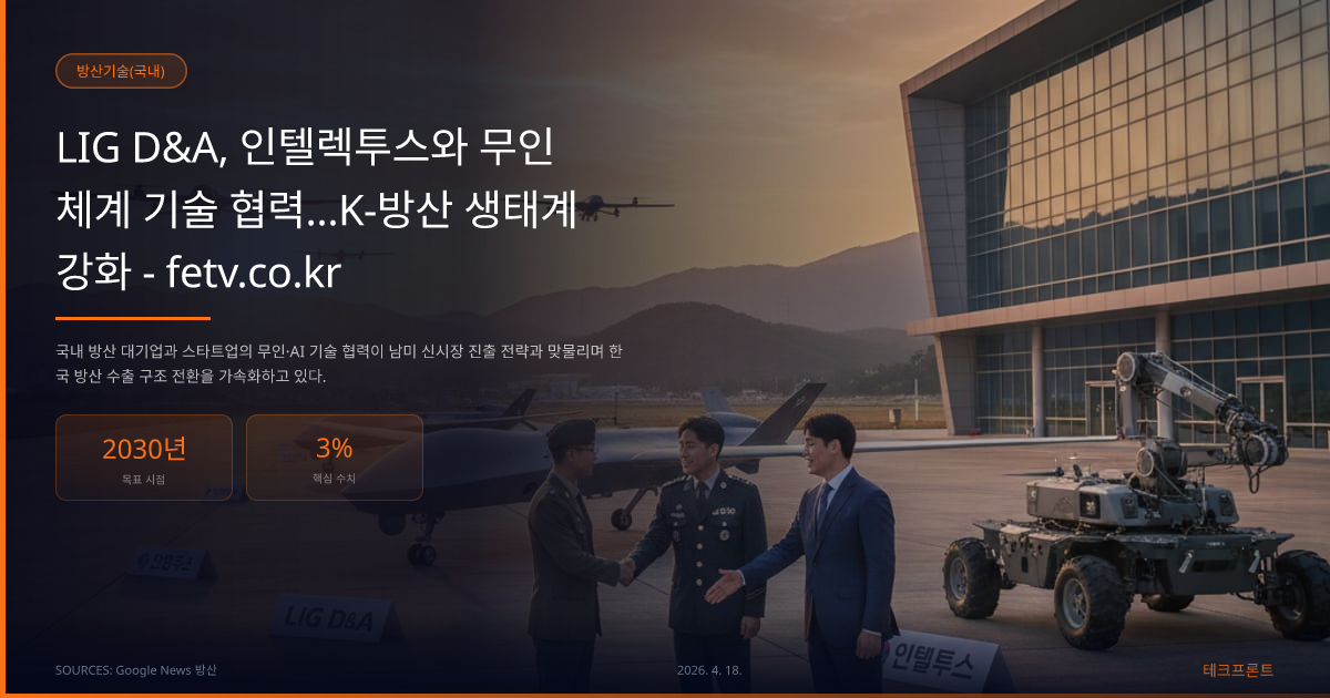 LIG D&A, 인텔렉투스와 무인체계 기술 협력…K-방산 생태계 강화 - fetv.co.kr — 방산기술(국내) | 테크프론트