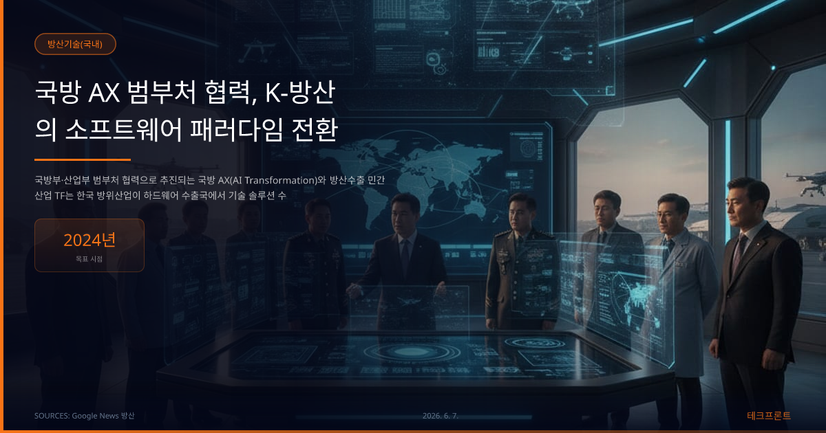 국방 AX 범부처 협력, K-방산의 소프트웨어 패러다임 전환 — 방산기술(국내) | 테크프론트