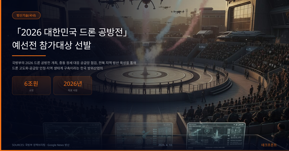 「2026 대한민국 드론 공방전」 예선전 참가대상 선발 — 방산기술(국내) | 테크프론트