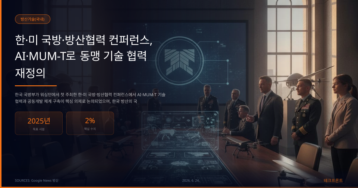 한·미 국방·방산협력 컨퍼런스, AI·MUM-T로 동맹 기술 협력 재정의 — 방산기술(국내) | 테크프론트