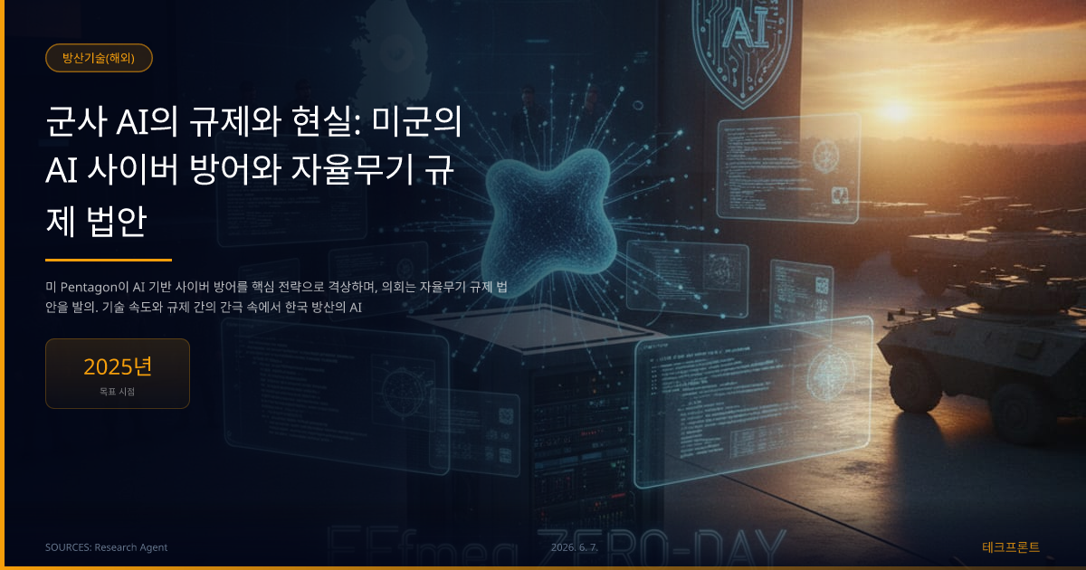 군사 AI의 규제와 현실: 미군의 AI 사이버 방어와 자율무기 규제 법안 — 방산기술(해외) | 테크프론트