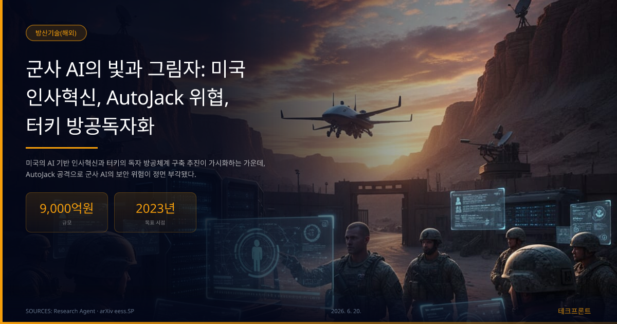 군사 AI의 빛과 그림자: 미국 인사혁신, AutoJack 위협, 터키 방공독자화 — 방산기술(해외) | 테크프론트