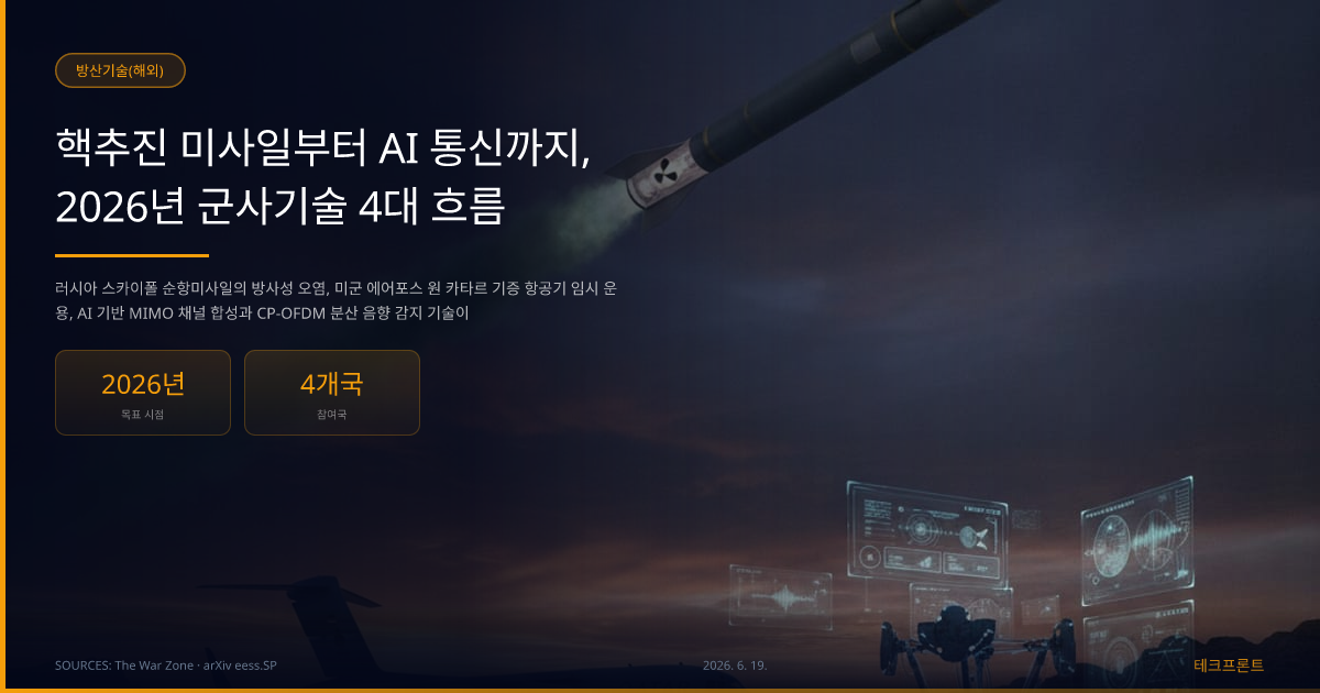 핵추진 미사일부터 AI 통신까지, 2026년 군사기술 4대 흐름 — 방산기술(해외) | 테크프론트