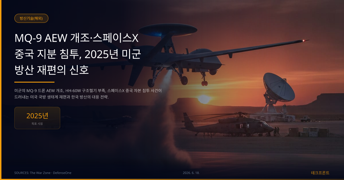 MQ-9 AEW 개조·스페이스X 중국 지분 침투, 2025년 미군 방산 재편의 신호 — 방산기술(해외) | 테크프론트
