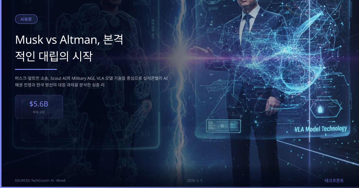 Musk vs Altman, 본격적인 대립의 시작 — AI동향 | 테크프론트