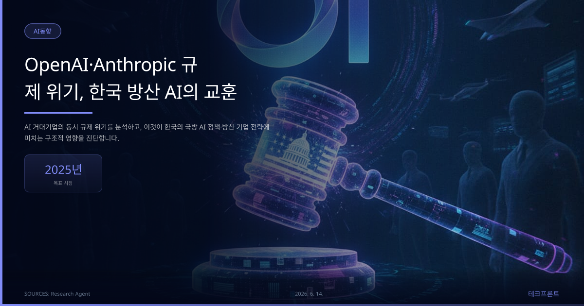 OpenAI·Anthropic 규제 위기, 한국 방산 AI의 교훈 — AI동향 | 테크프론트