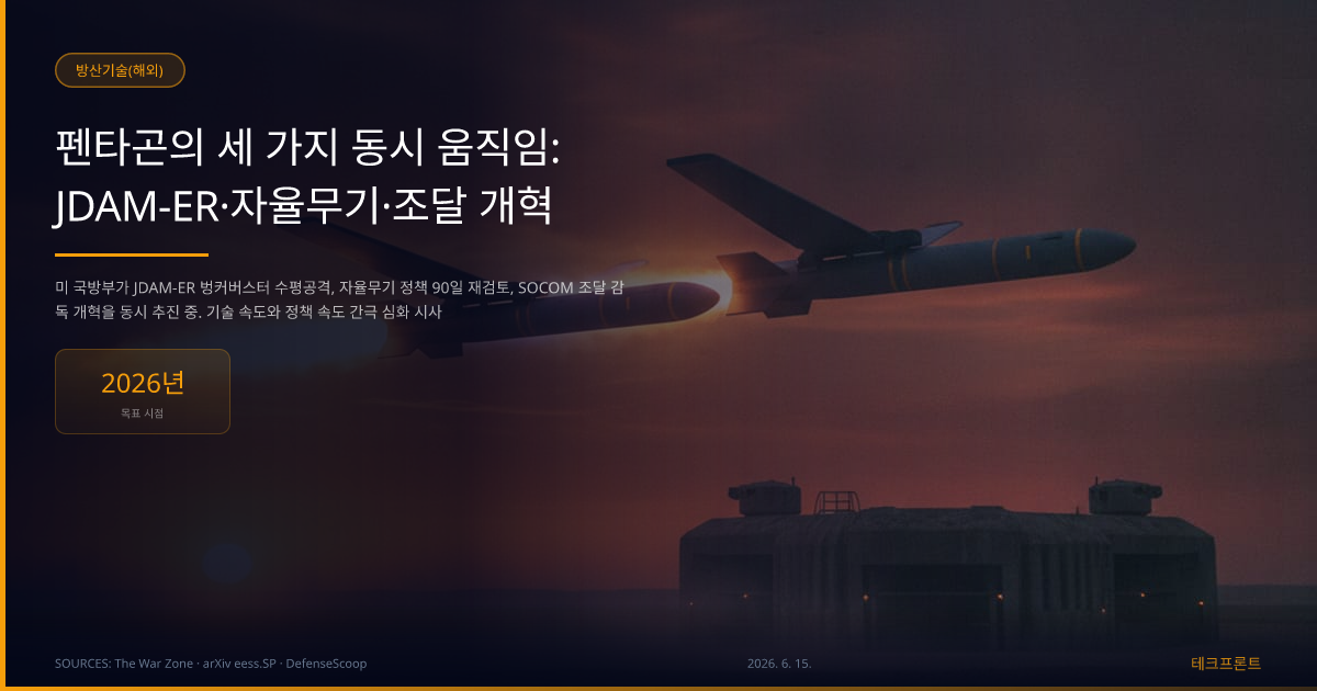 펜타곤의 세 가지 동시 움직임: JDAM-ER·자율무기·조달 개혁 — 방산기술(해외) | 테크프론트