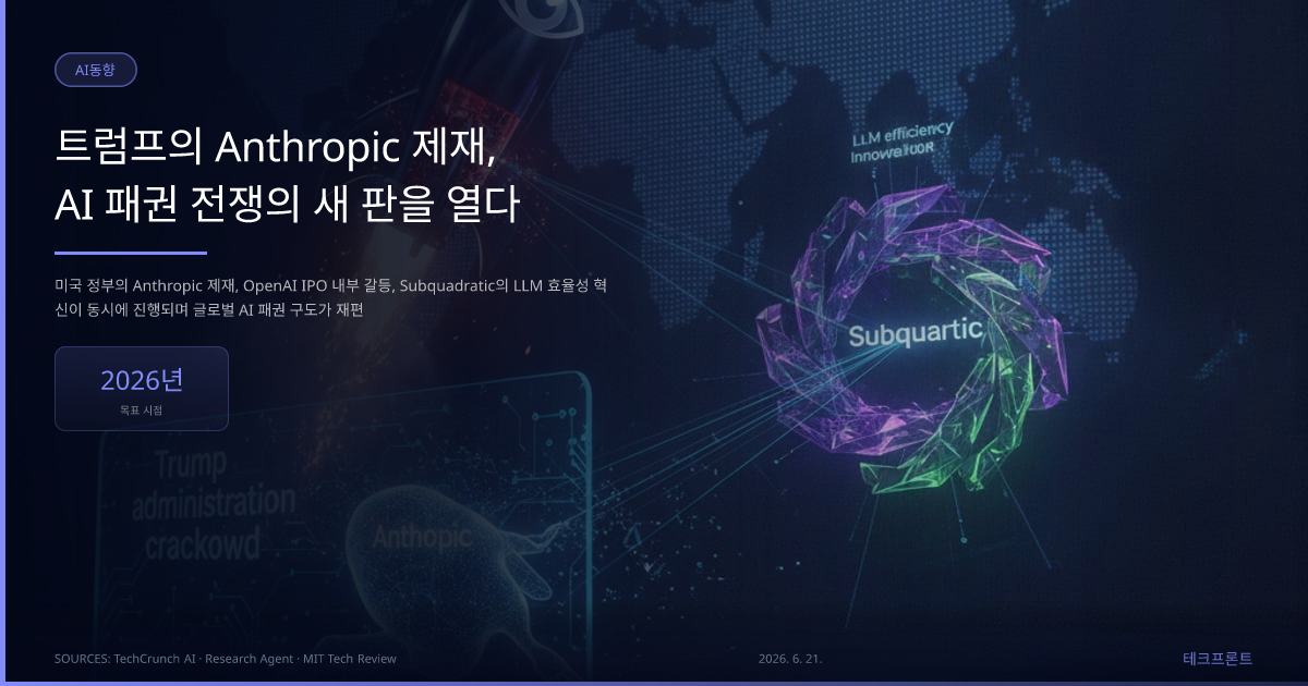 트럼프의 Anthropic 제재, AI 패권 전쟁의 새 판을 열다 — AI동향 | 테크프론트
