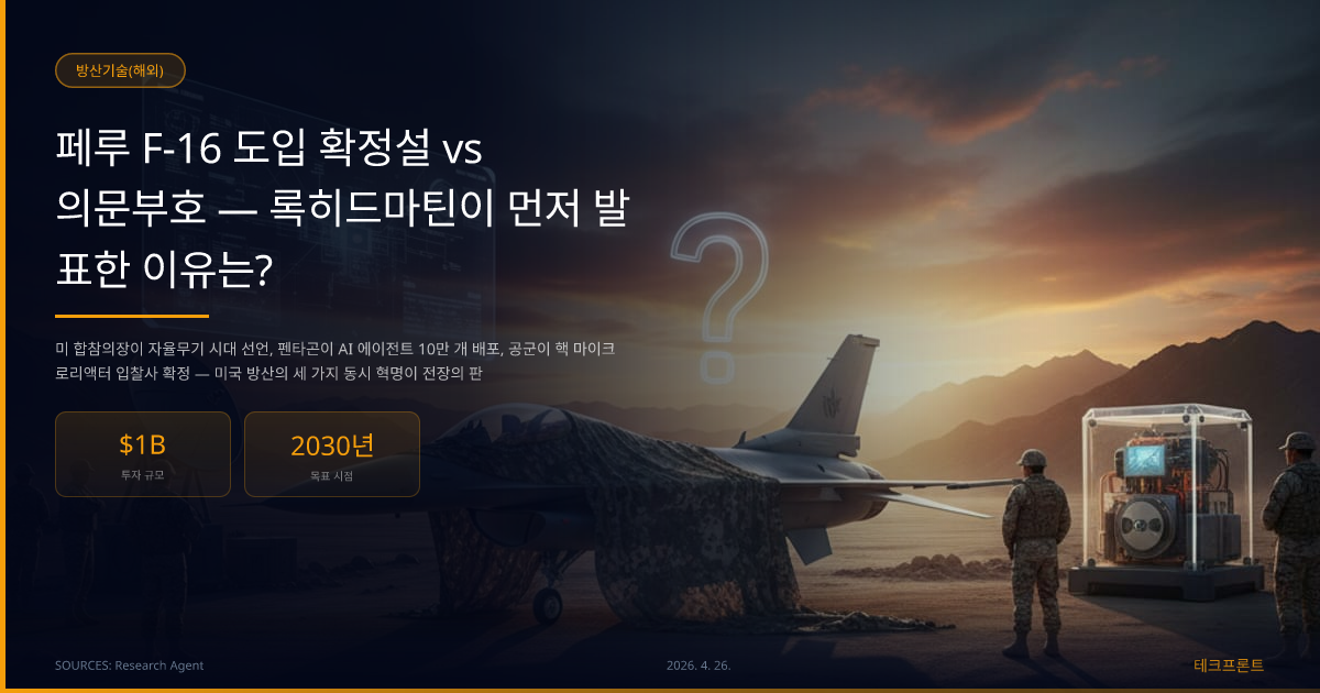 페루 F-16 도입 확정설 vs 의문부호 — 록히드마틴이 먼저 발표한 이유는? — 방산기술(해외) | 테크프론트