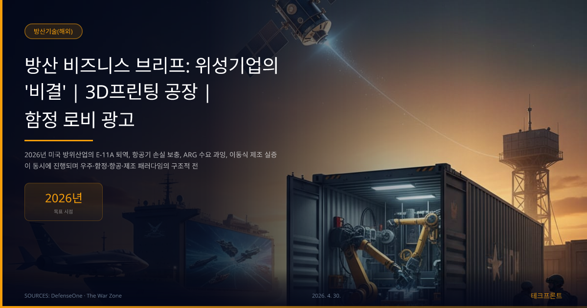 방산 비즈니스 브리프: 위성기업의 '비결' | 3D프린팅 공장 | 함정 로비 광고 — 방산기술(해외) | 테크프론트