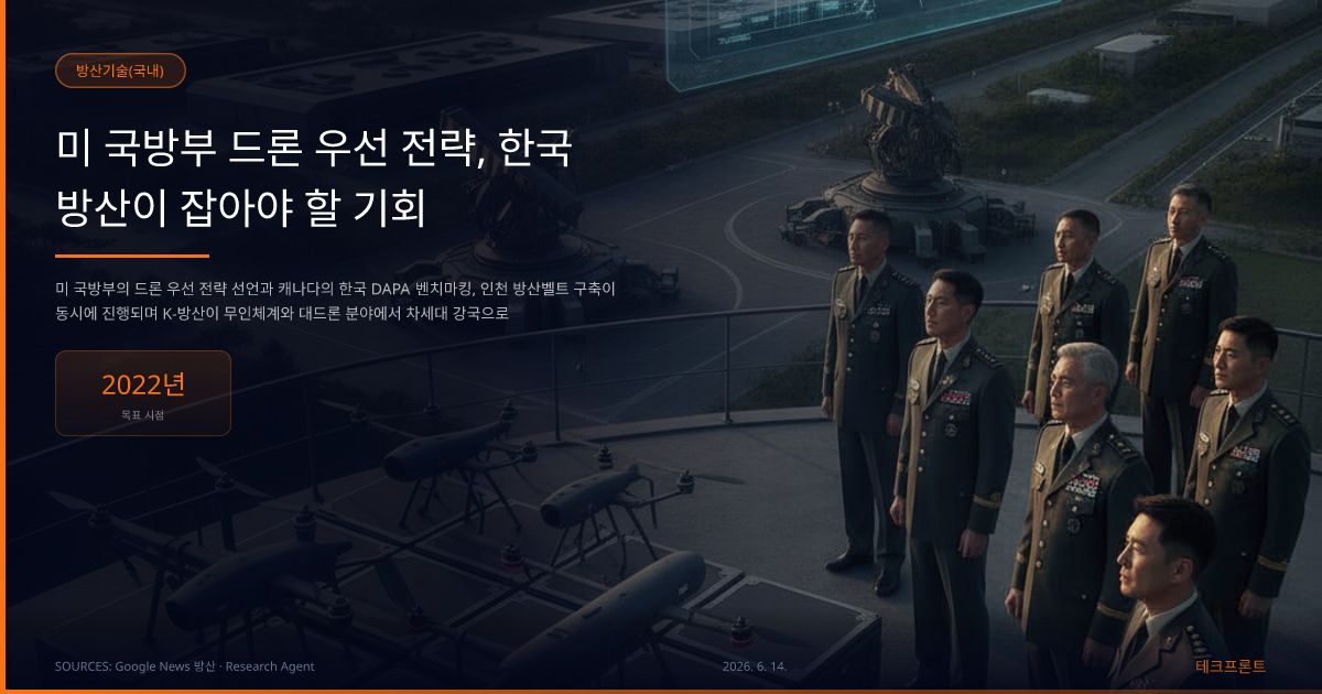미 국방부 드론 우선 전략, 한국 방산이 잡아야 할 기회 — 방산기술(국내) | 테크프론트