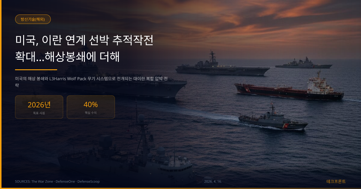 미국, 이란 연계 선박 추적작전 확대...해상봉쇄에 더해 — 방산기술(해외) | 테크프론트