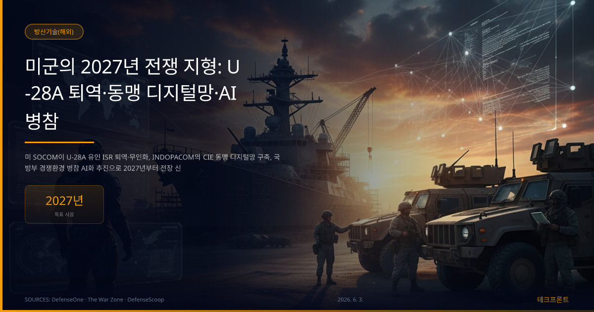 미군의 2027년 전쟁 지형: U-28A 퇴역·동맹 디지털망·AI 병참 — 방산기술(해외) | 테크프론트